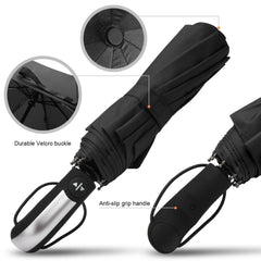 Wind-Resistant Automatic Umbrella