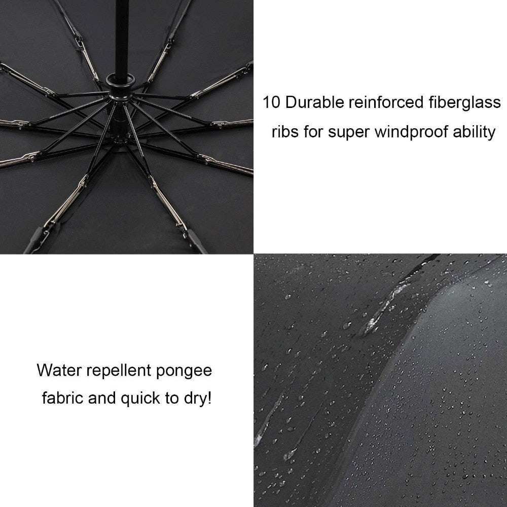 Wind-Resistant Automatic Umbrella