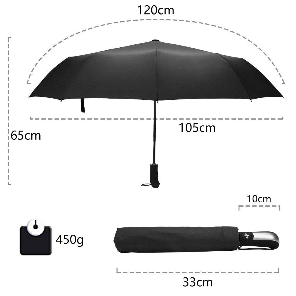 Wind-Resistant Automatic Umbrella